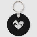 Search for breeder key rings Animal