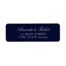 Search for navy blue return address labels Chic