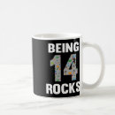 Search for fourteener mugs Hiking