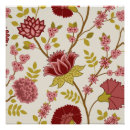 Search for chinoiserie posters Flowers