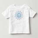 Search for blue earth tshirts Peace