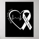 Search for aids ribbon posters Awareness