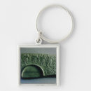 Search for fragments key rings Egyptian