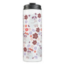 Search for panda travel mugs Animal