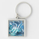 Search for expression square key rings Contemporary