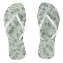 Search for mint green shoes Stylish