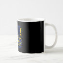 Search for comp mugs Training