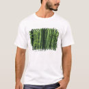Search for bluebell clothing Tree