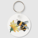 Search for pollen key rings Nature