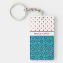 Search for green dragonfly key rings Pink