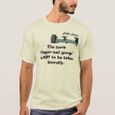 Search for lathe Turner