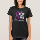 Search for trisomy 18 tshirts Syndrome