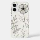 Search for transparent iphone cases Floral