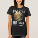 Search for planetary tshirts Astronomy