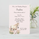 Search for pink tulip birthday invitations Tulips