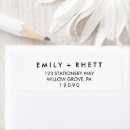 Search for graduation ceremony Bride