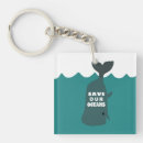 Search for whale key rings Marine biology