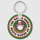 Search for st nicholas key rings Nicolas