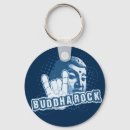 Search for buddha key rings Religion