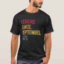 Search for daughters 50th birthday gifts September