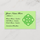 Search for paddys business cards Patricks