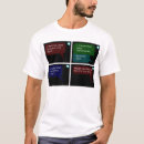 Search for wise mens tshirts Jesus
