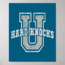 Search for college posters Meme