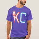 Search for kcmo Sports