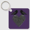 Search for black raven key rings Goth