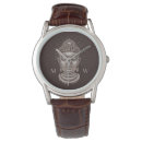 Search for buddha watches Spiritual