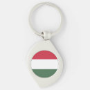 Search for country flags key rings National