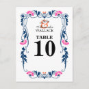 Search for art nouveau wedding postcards Floral