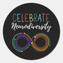 Search for day week stickers Awareness