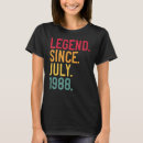 Search for fourth of july womens tshirts Since
