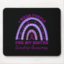 Search for in memory mousepads Awareness health
