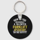 Search for operator key rings Funny