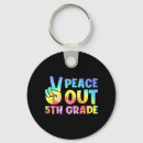 Search for happy 5th key rings Educator
