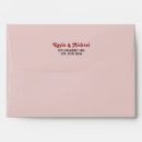Search for cool envelopes Retro