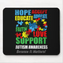 Search for counseling mousepads Risk factors for suicide