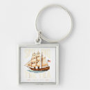 Search for tea key rings Usa