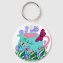 Search for pet artist key rings Pets