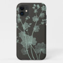 Search for study iphone cases Botanical