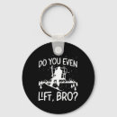 Search for do you even lift key rings Snowy slopes