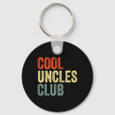Search for funny uncle key rings Papa