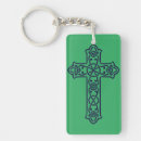 Search for celte key rings Symbol