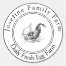 Search for chicken coop stickers Rustic