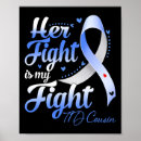 Search for diabetes awareness posters Insulin