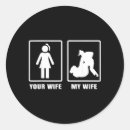 Search for ryu stickers Shindo muso ryu
