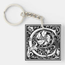 Search for initial c key rings Alphabet