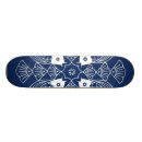 Search for blue skateboards Pattern